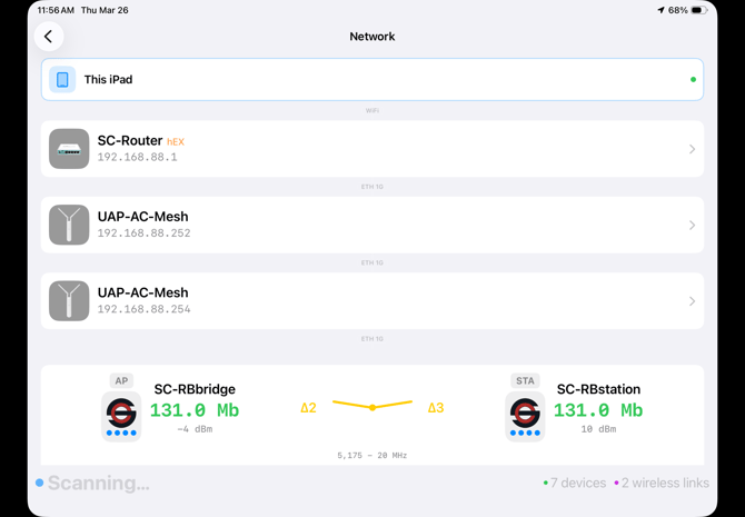 Network Performance - list