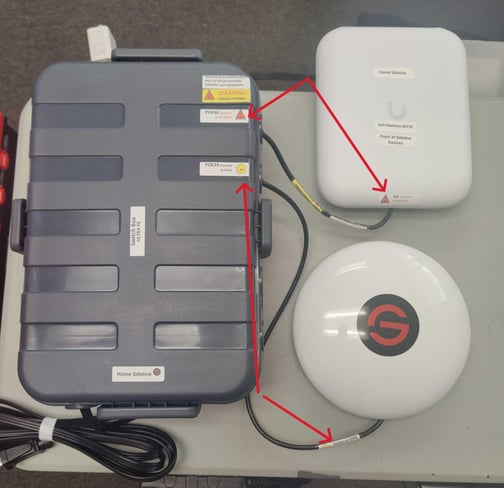 SBUPE Connections RB Antenna