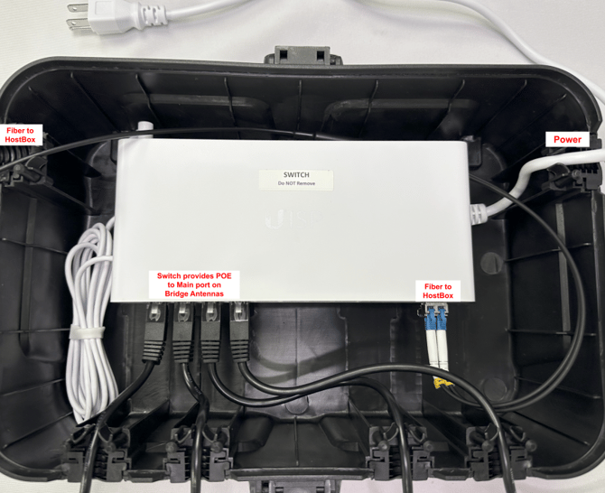 SBX - switch PF (open) _labeled