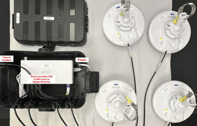 SBX - switch PF - 4AC (open) _labeled