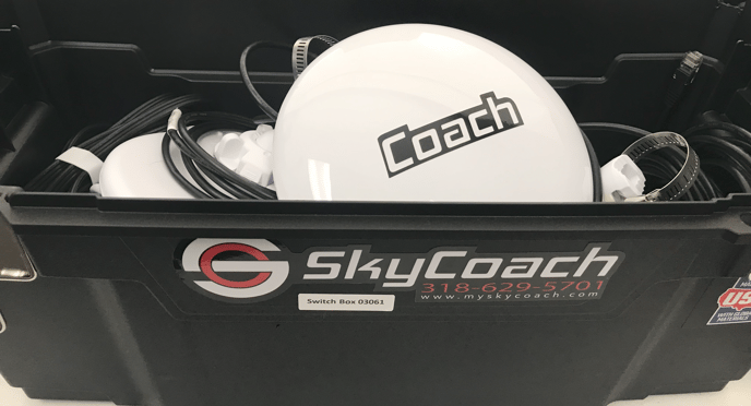SwitchBox