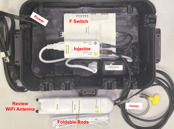 SwitchBoxF - w.poe, fs, rev-wifi _labeled