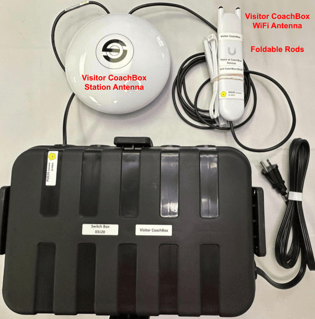VCB - switchbox BW, wifi _labeled