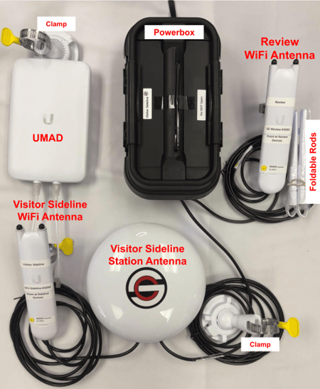 VSL - WB,RWB,1MD,1M