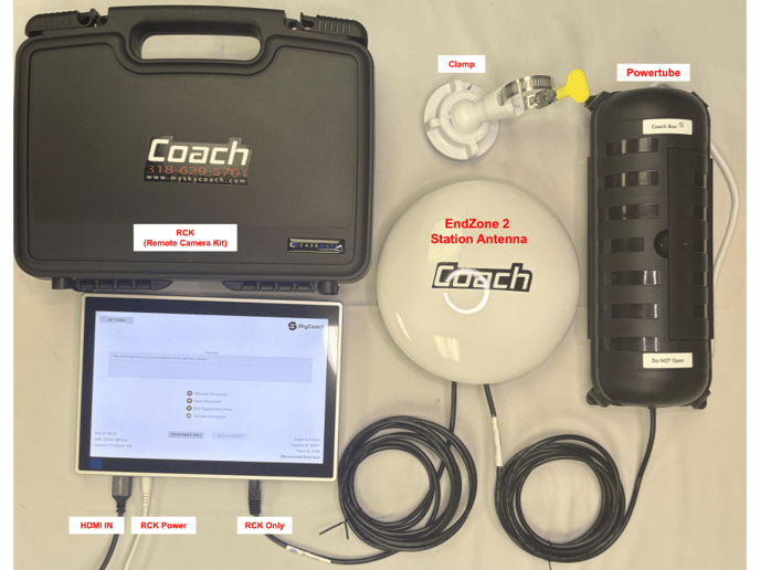 camera station - coach, rck, w.tube _labeled