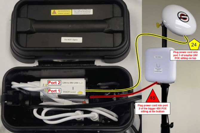 powerbox ultra inside diagram