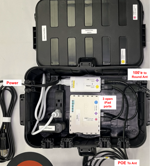 switchbox power supply open labeled-2