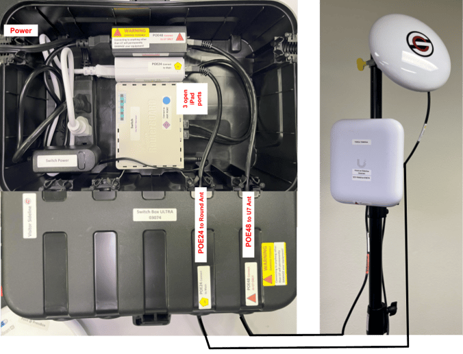 u7 sideline station and open switchbox ultra